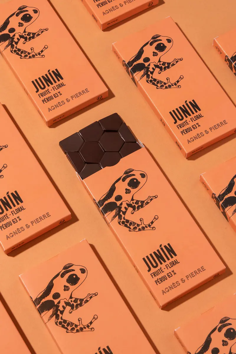 JUNÍN Pérou 63%